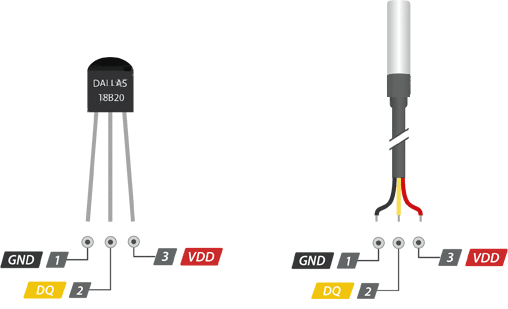پایه های سنسور دمای ds18b20