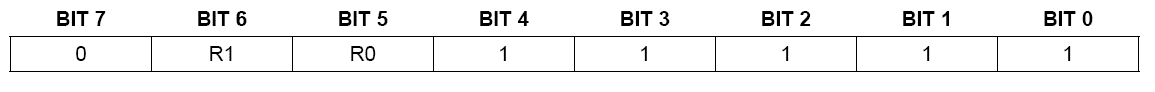 ds18b20 configoration register